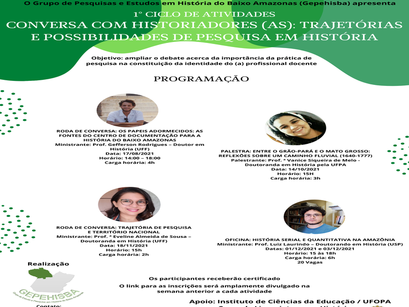 Programação I Ciclo de Atividades - História