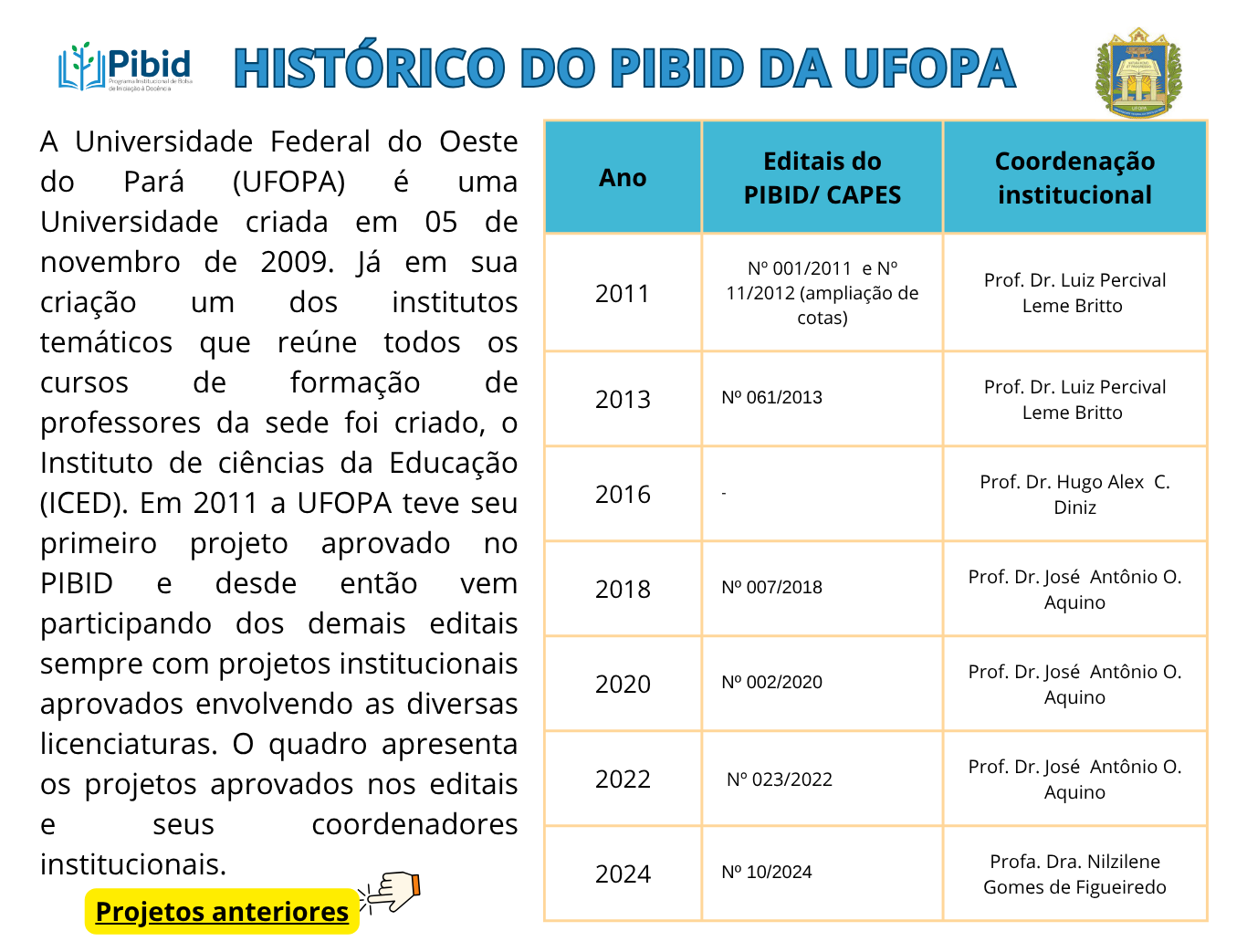 /media/file/site/iced/imagens/2026/973dabd9-ad67-4d96-acdd-1af7d315ebc5.png